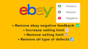 solve your ebay account defects, late shipment, transaction issues