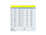 data format clean compile dashboard design table chart