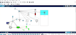 cisco labs and projects