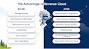 design and implement salesforce solutions for your business