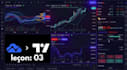 teach day trading mentor for you