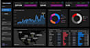 be your power bi expert