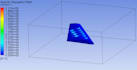 do cfd on ansys, comsol and abacus