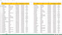 be your data entry assistant and excel and web researcher