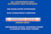 do nap audit and check your business citations consistency