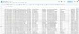 excel, data cleaning, data visualization, dashboard