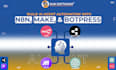 build ai agent automation with n8n, make, and botpress