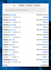 forex trading robot with consistence profit fully automatic