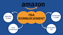 claim for all amazon fba reimbursement