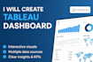 create interactive, professional tableau dashboards