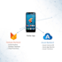 build your build your flutter app with firebase or azure backend