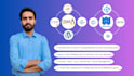 fix, secure and manage your cpanel, plesk, linux or wordpress server