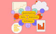 do qualitative data analysis in nvivo 14 atlas ti and maxqda