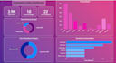 be your power bi expert