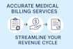 do professional medical billing services