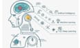 do data science, nvivo, nlp, ai, ml, and gpt python solutions