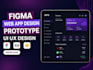 design dashboard, web app, product UI design, UI UX in figma