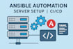automate server configuration and deployment with ansible