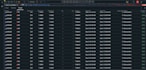 create a profitable mt5 trading bot with accurate entry and exit