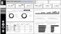 design a power bi dashboard