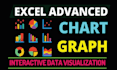 create charts ,pivot tables and data visualisation in excel