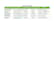 fast excel data entry, data cleansing, formatting, and copy paste jobs