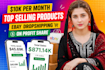 do expert ebay dropshipping on profit share