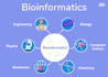 analyze biological data using python, r, and bioinformatics tools