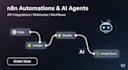 do n8n automations, n8n workflows, n8n ai agent, api integrations, vapi ai agent