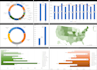 do python c programming data analysis and visualization