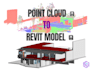 convert your point clouds into revit models