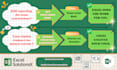 create excel dashboards, trackers and reports for budgets, projects and analysis