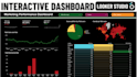 create interactive looker studio dashboards and reports