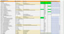 create SEO optimized website structure, sitemap, and content plan