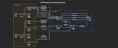 do automation with openclaw,, noclaw, claude code and agentic ai workflows
