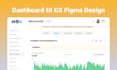 design dashboard saas CRM and admin panel UI design