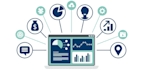 test design and implementation of internal controls