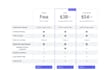 design and customize squarespace with pro code injections