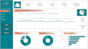 create looker studio, google data studio dashboard