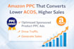 setup amazon ppc campaign and optimization sponsored product ads expert