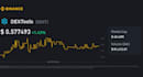 do dextool trending bot, trending bot, popcoin bot, pinksale bot, volume bot