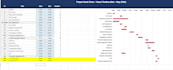 create technical documents like srs frd prd sow