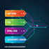develop asp net core web applications with sql server databases