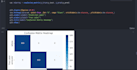 machine learning, ai, and predictive modeling with python