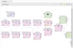 build machine learning workflows using knime, rapidminer
