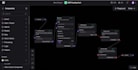 do automation using n8n, make, zapier, zoho etc