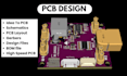 design pcb schematic and multilayer layout with gerber files