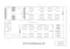 draft 2d architectural floor plans and  drawings in autocad