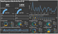 design interactive power bi dashboard