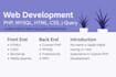 be your expert full stack PHP web developer